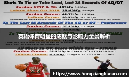 英语体育明星的成就与影响力全景解析
